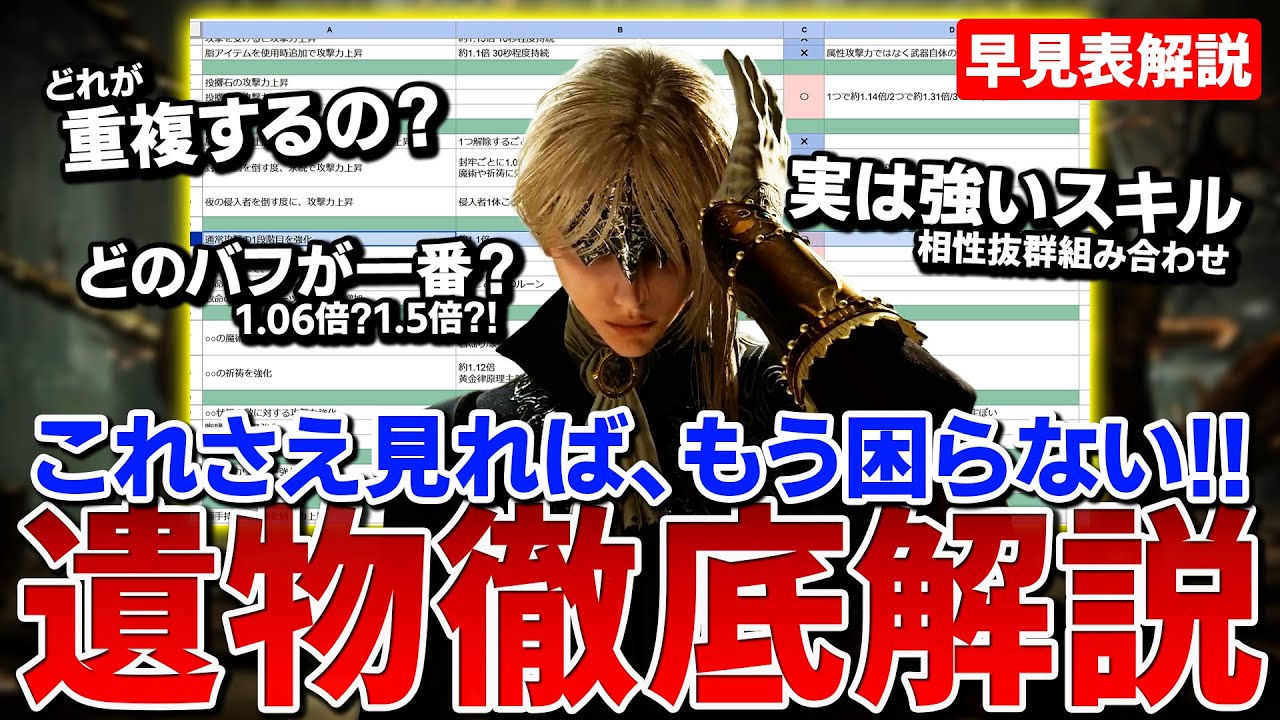 【保存版】これさえ見ればもう困らない！遺物スキルの効果や重複を早見表で徹底解説！【ナイトレイン】