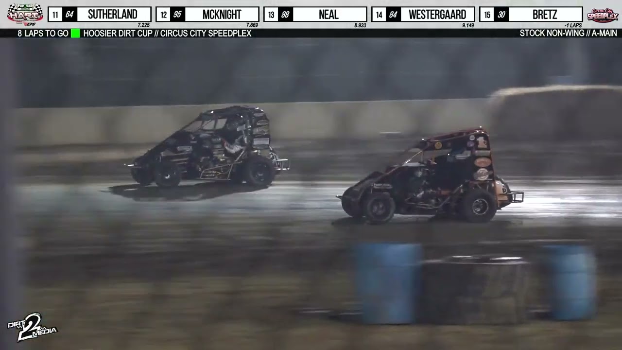 [[ HIGHLIGHTS ]] 06/27/2023 NOW600 Stock Non-Wing Feature @ Circus City SpeedPlex