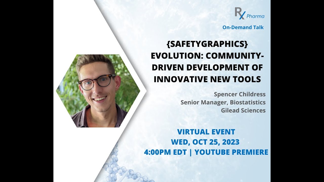{safetyGraphics} Evolution Community driven Development of Innovative New Tools