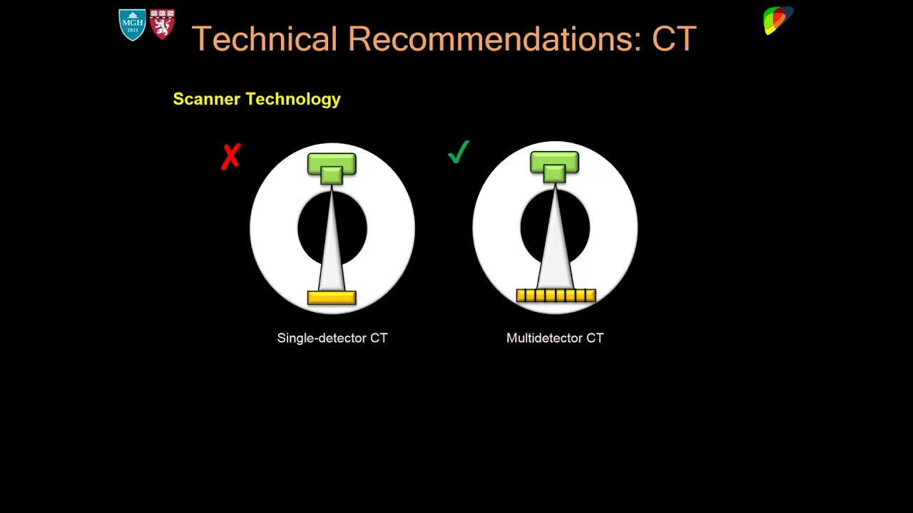 25. LI-RADS Technical Recommendation - Part 1. By Dr. Avinash Kambadakone.