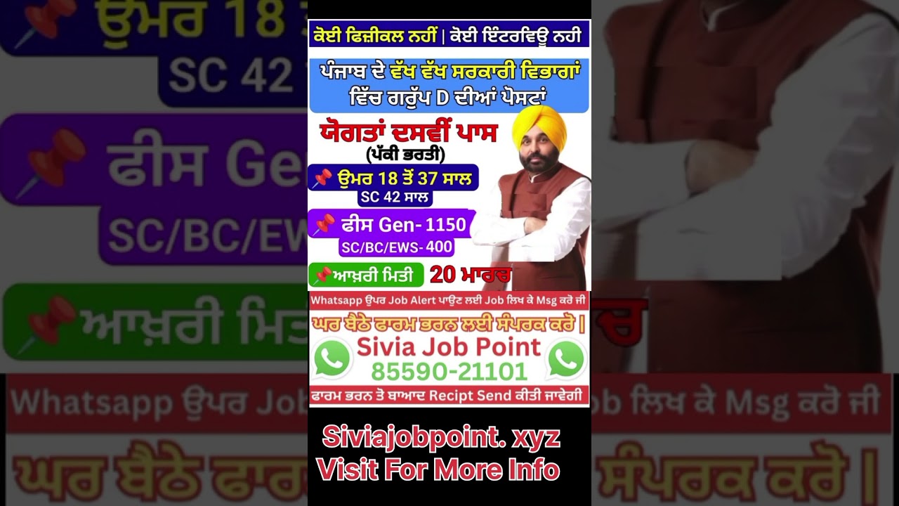 Punjab police 2026 vacancy | Punjab govt jobs 2026 | govt job vacancy 2026 | sivia job point