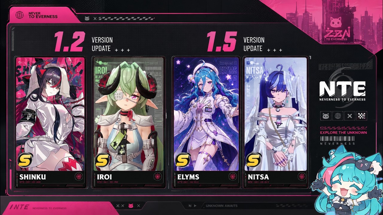JUST IN! NTE 1.2 - 1.5 BANNER ROADMAP! SAVE YOUR ANNULITHS DONT MISS THESE! - Neverness To Everness
