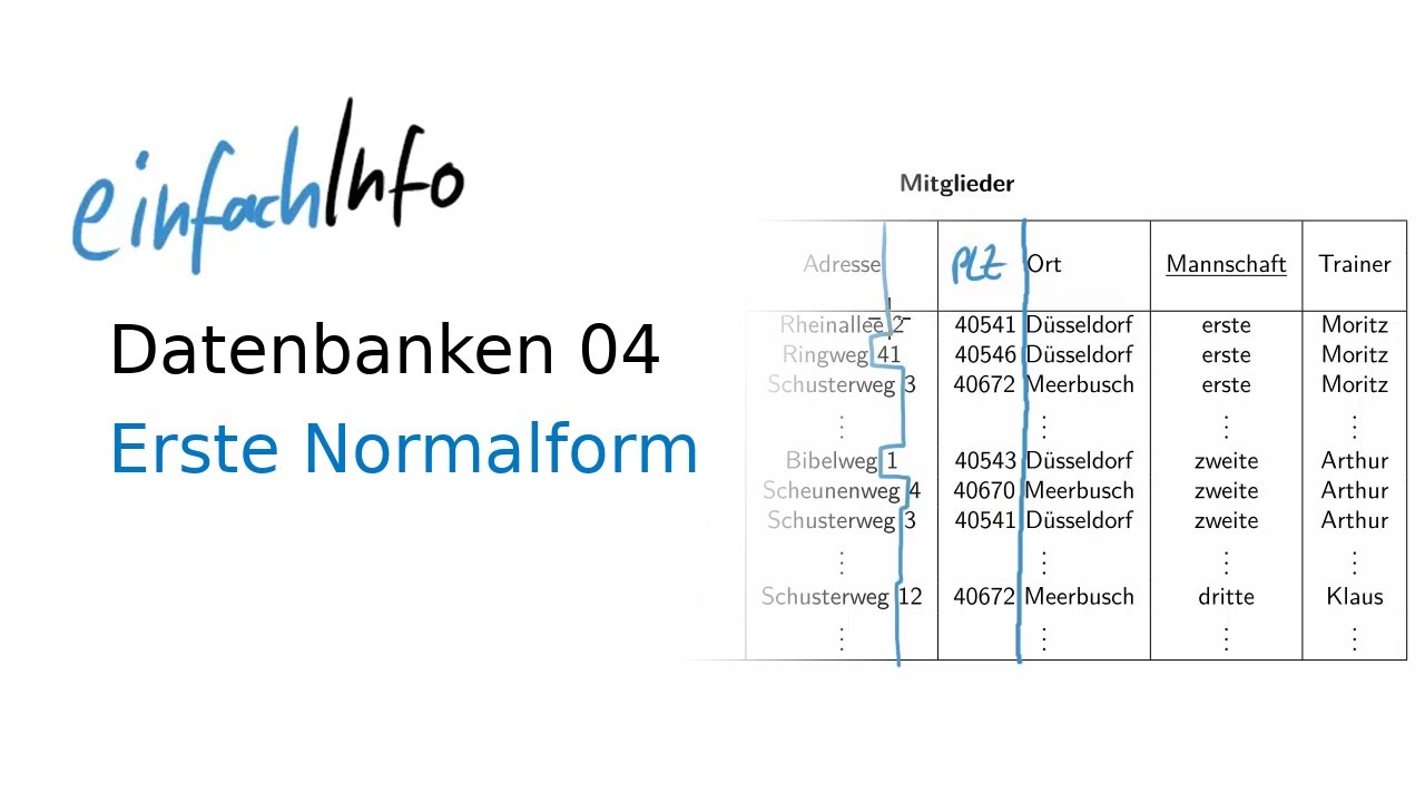 04 Erste Normalform – Datenbanken