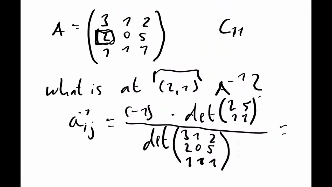 Inverse matrix calculation using determinants