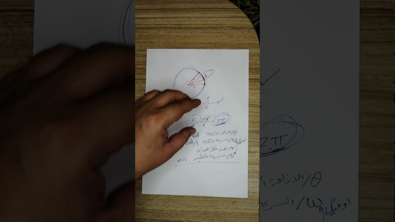 الفصل السادس الحركة الدائرية ( الازاحة الزاوية والسرعة الزاوية)