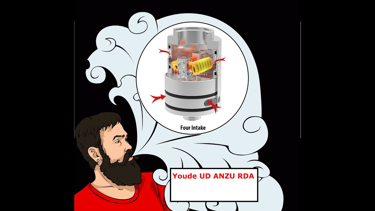 Обзор №105. Youde UD ANZU RDA