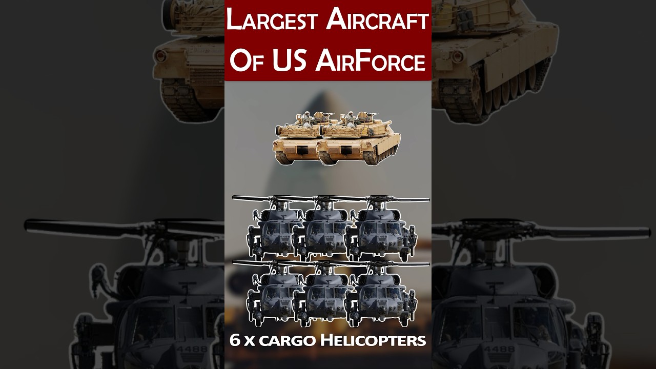 Largest Aircraft of US Army 🛩️ #aircraft #usarmy #cargo #unitedstates