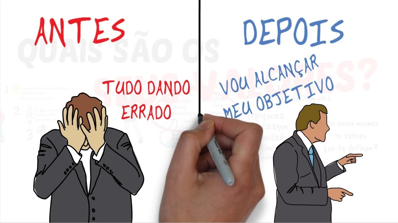 Seus VALORES: Descubra qual &eacute; a coisa MAIS IMPORTANTE da sua vida e Seja Uma Pessoa Melhor