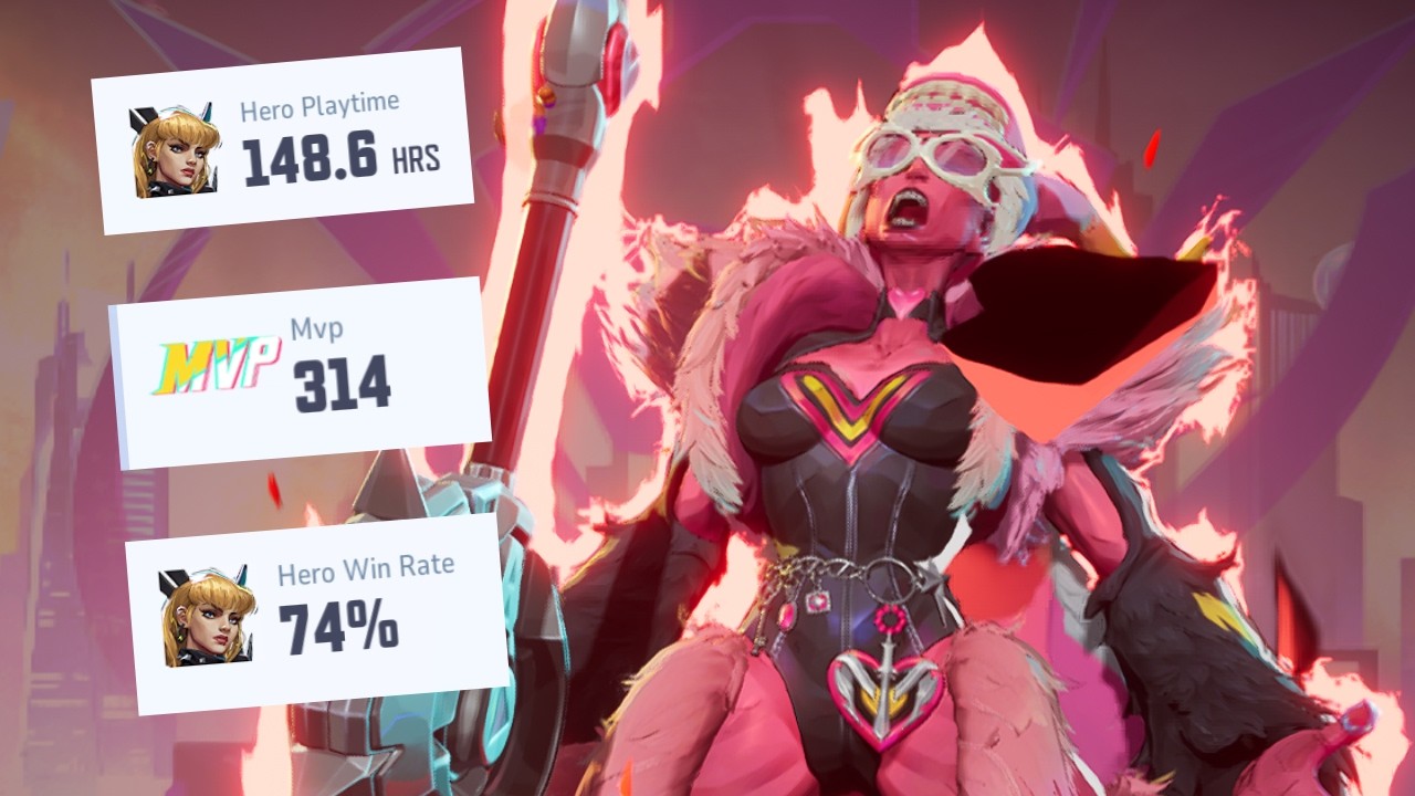 1 Year On MAGIK Marvel Rivals