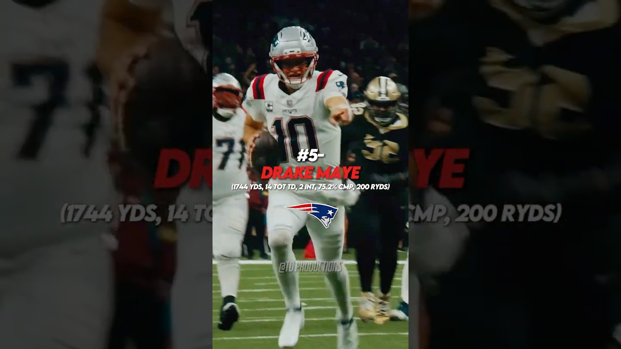 The Top 10 Quarterbacks So Far This Season #shorts