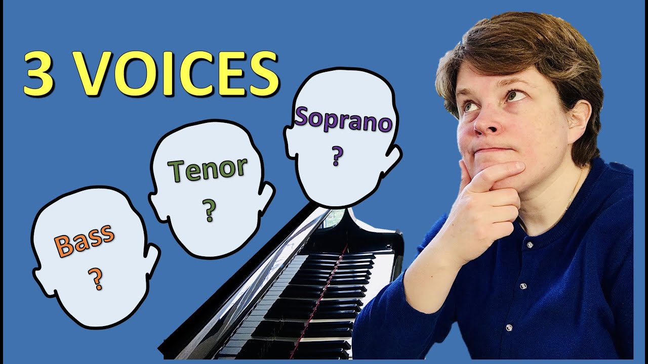 Having Fun with Part-Playing in Bach's Sinfonia No. 2 in C-minor BWV 788