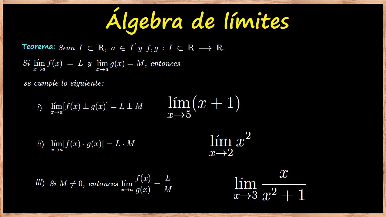 Álgebra de límites - Demostración de las propiedades