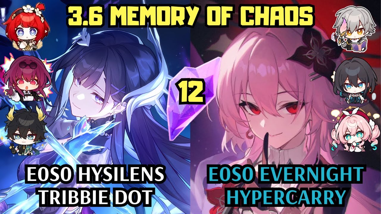 E0 Hysilens Tribbie DoT и E0 Evernight Hypercarry | 3.6 Memory of Chaos 12 | Honkai Star Rail