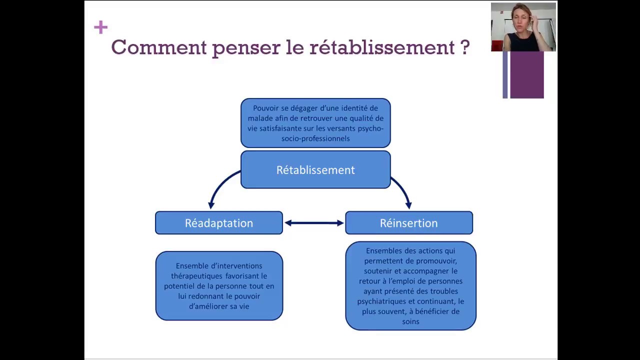 Trouble de stress post-traumatique - Dr Marion Trousselard & Dr Damien Claverie