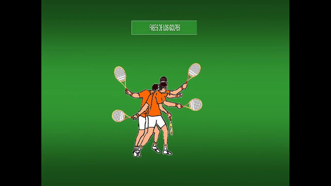 Fund. Técnicos del tenis - Fases de los Golpes Tennis Stroke Phases Subtitling in 24 languages