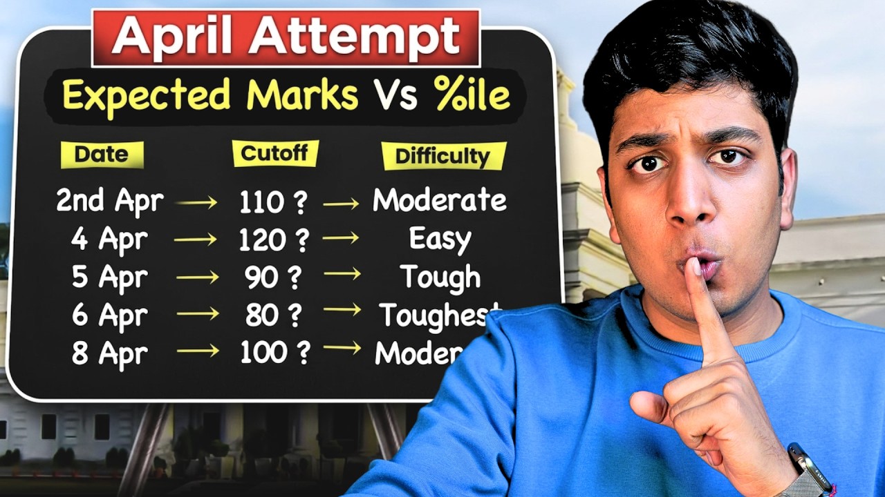 JEE 2026 will be TOUGHEST😨| SHOCKING Marks vs Percentile Trend!!❌