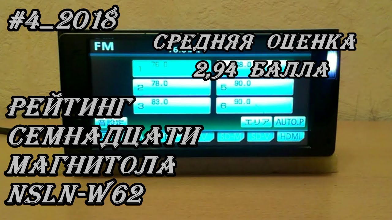 #4_2018 NSLN-W62 рейтинг семнадцати  магнитолы