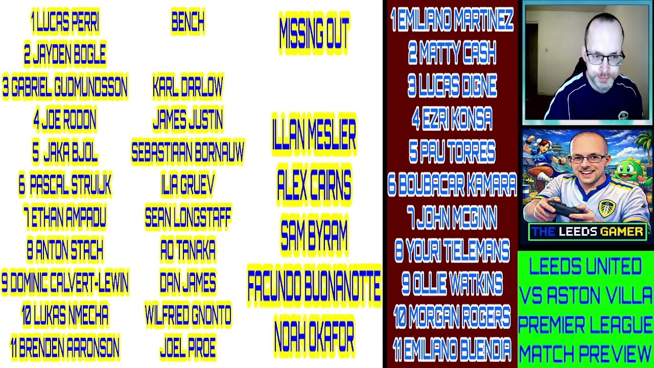HERE IS MY MATCH PREVIEW FOR LEEDS UNITED VS ASTON VILLA