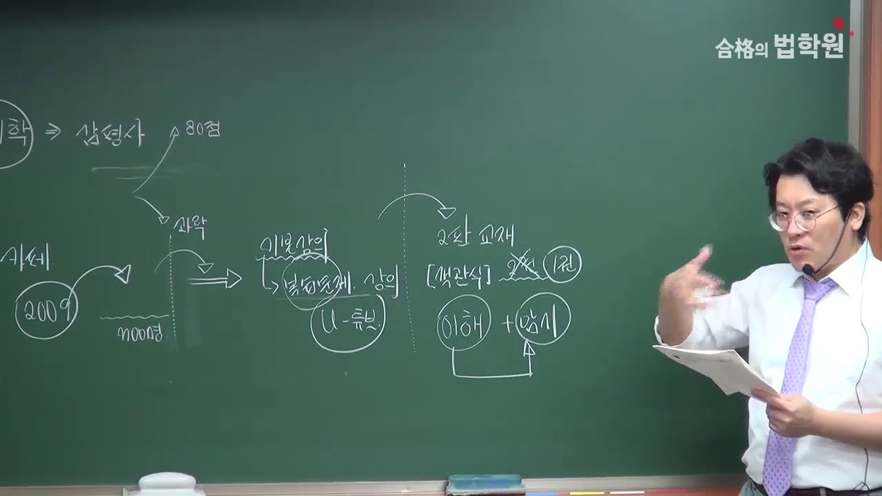 [장선구 박사] 새로운시작! 기초부터 시작하는 감평1차 경제학 입문강의!