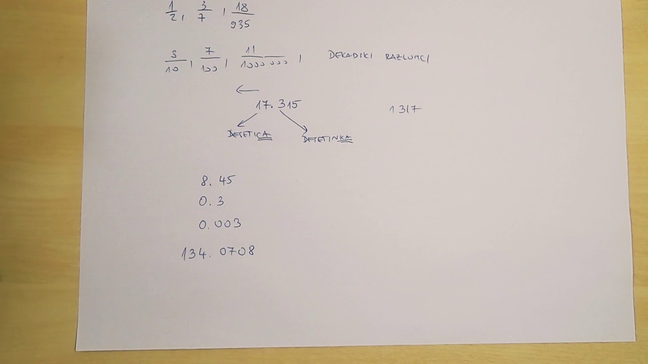 Matematika 5. razred - Decimalni zapis broja