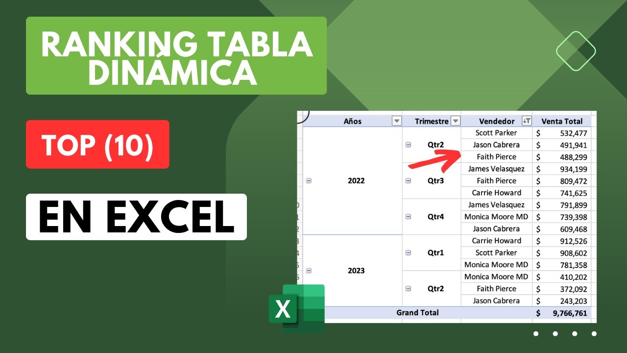 Crear un ranking (TOP 10) con tablas dinámicas en EXCEL