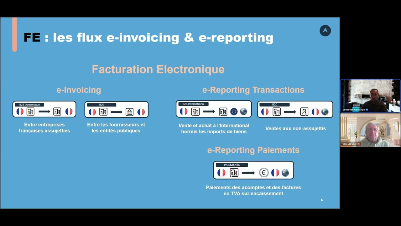 RFE : cylce de réception replay 2025 12 18