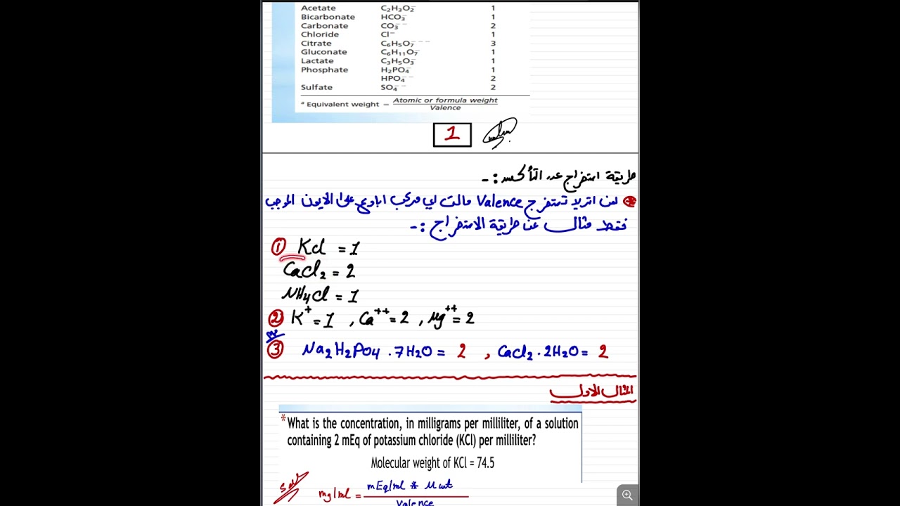 حسابات صيدلانية جابتر 12