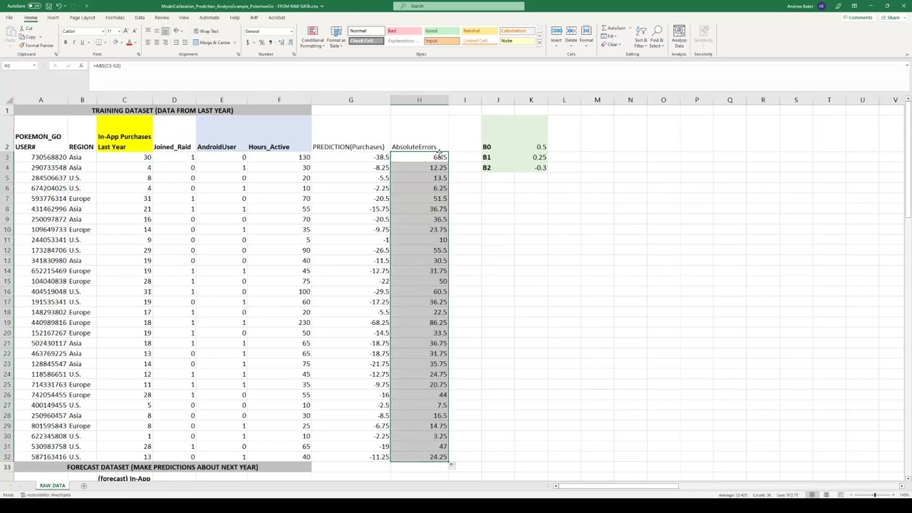 Calibrating a Marketing Response Model from RAW DATA in Excel - Linear Model with Two Inputs