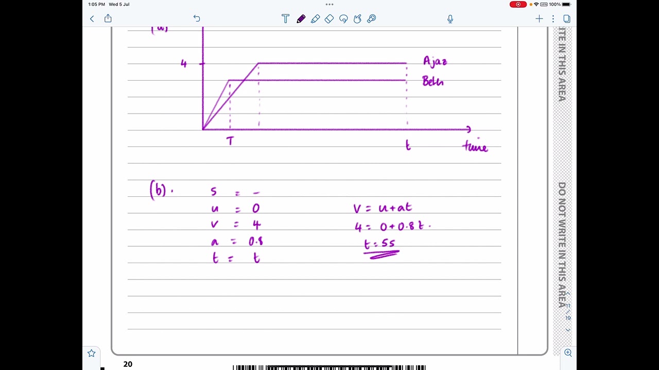 IAL Edexcel May 2022 M1, Q7, Kinematics, Constant Acceleration, Velocity Time Graph Mechanics, WME01