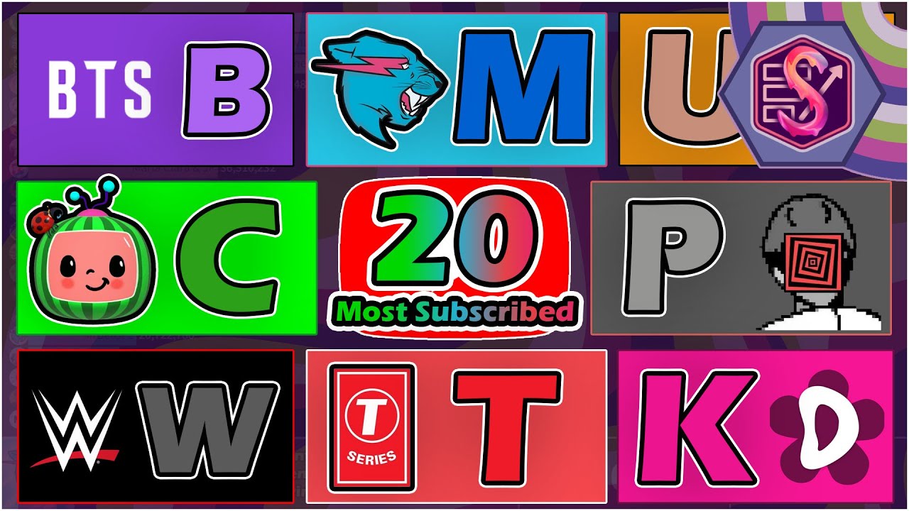 The Top 20 Most Subscribed Channels of every LETTER!