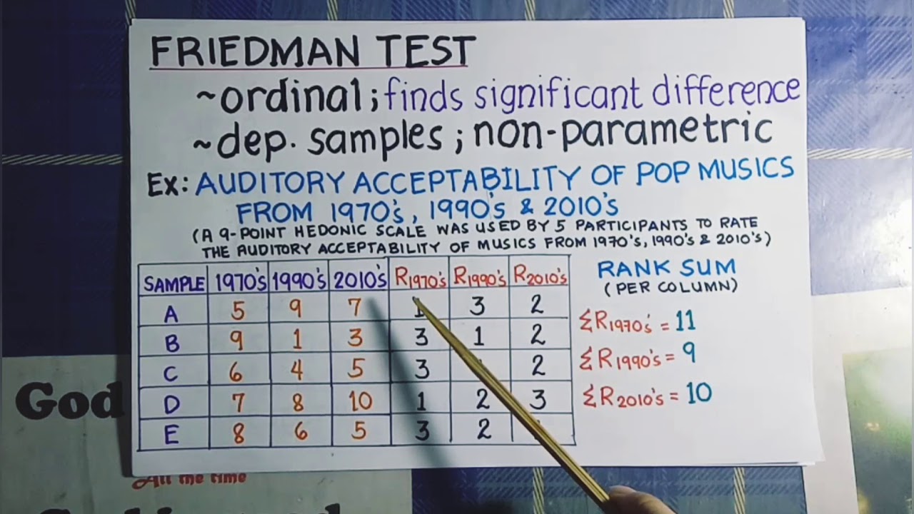 STATISTICS AND RESEARCH: Friedman Test