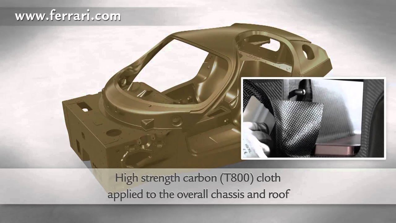 Ferrari F70 supercar - carbon chassis technical overview