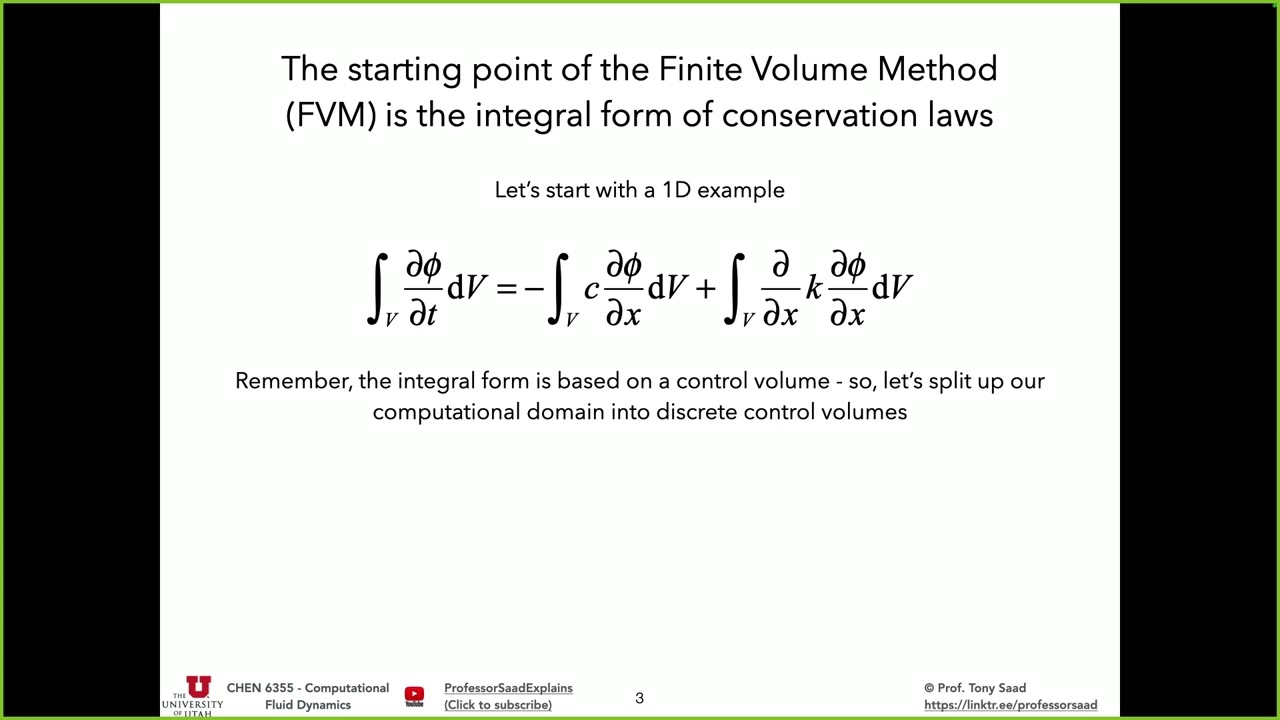 uCFD 2024 - Lecture 10: The Finite Volume Method