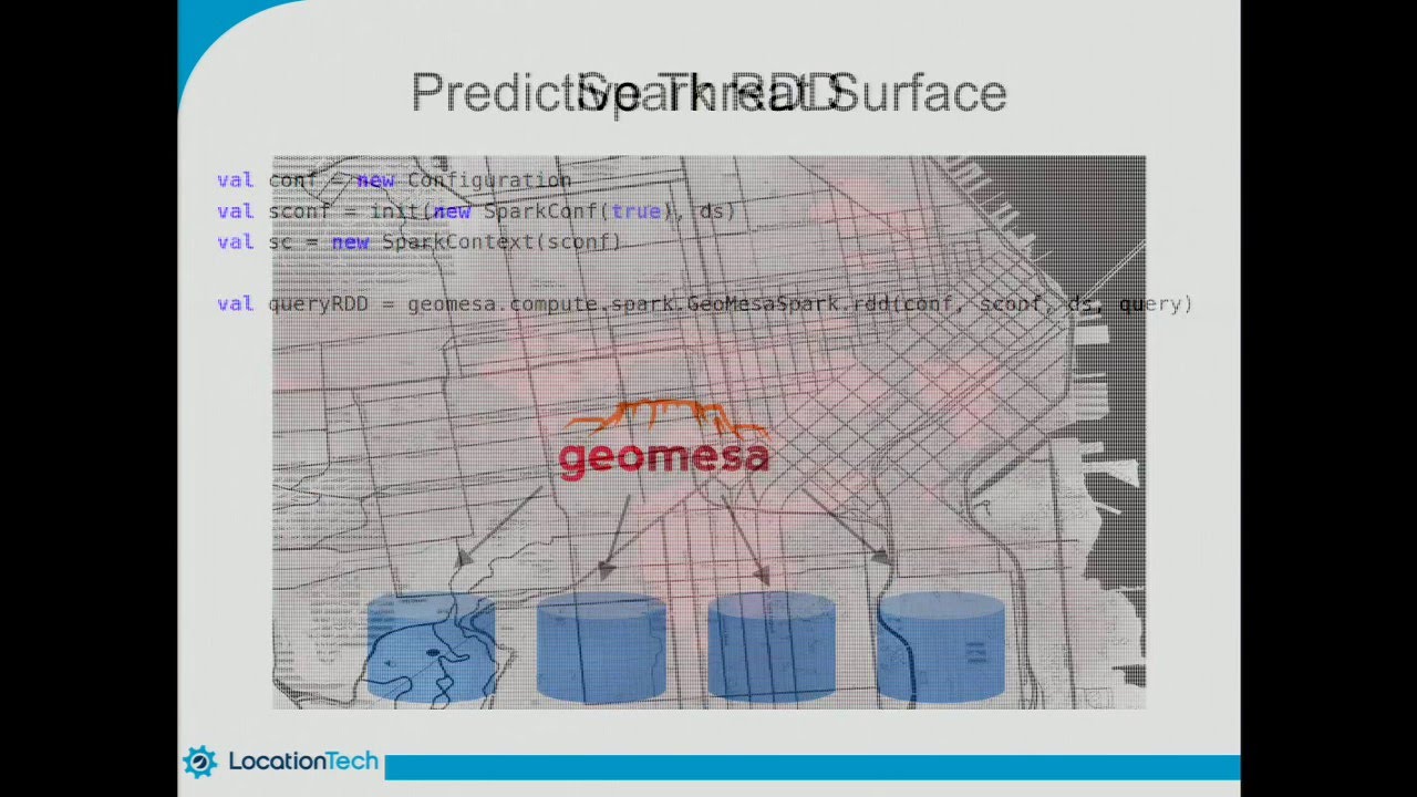 Location Tech Projects
