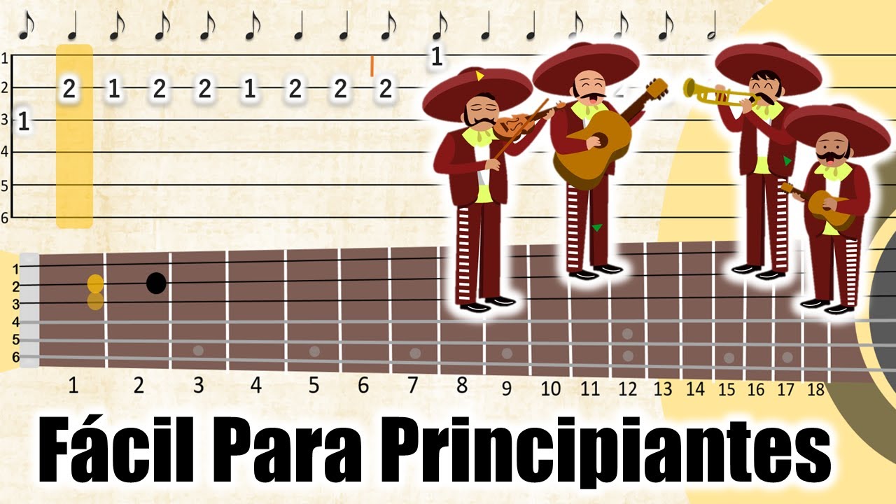 COMO TOCAR las Mañanitas 🎸| Tutorial Para Principiantes | Guitarra Fácil | Tablatura | Tabs | Punteo