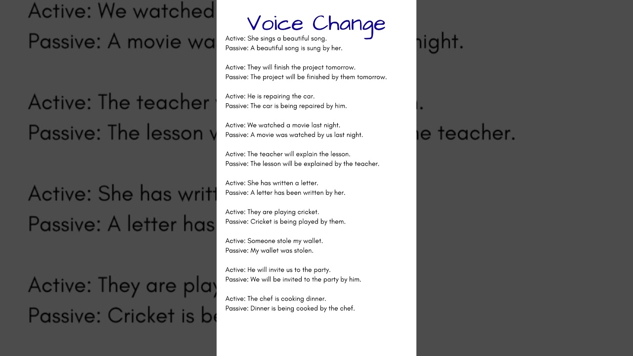 Active and Passive Voice In English Grammar Examples for Competitive Exams!