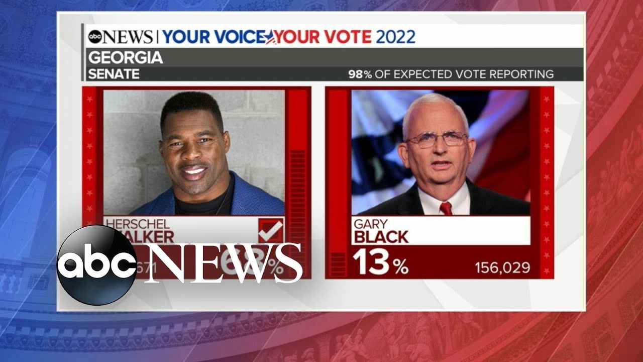 High-stakes primary elections held in Georgia l ABCNL