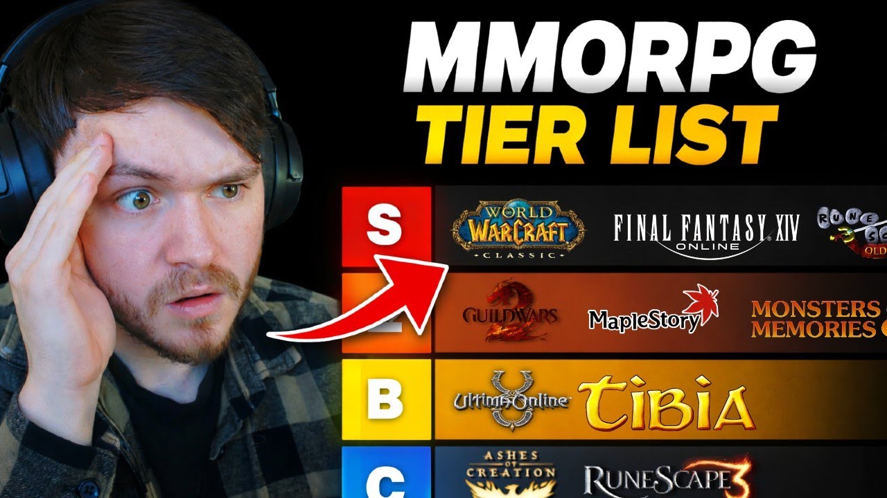 We Ranked Every Major MMORPG in 2026