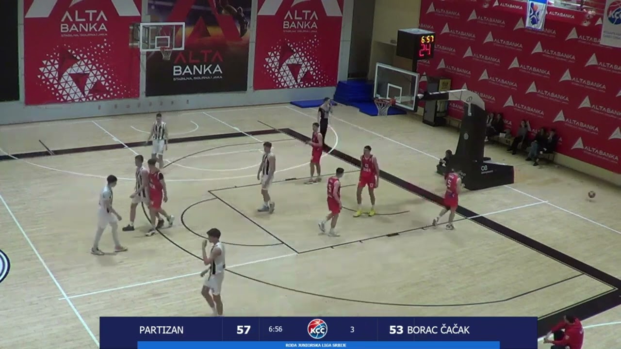 Bozidar Curcic vs Partizan - Condensed Game