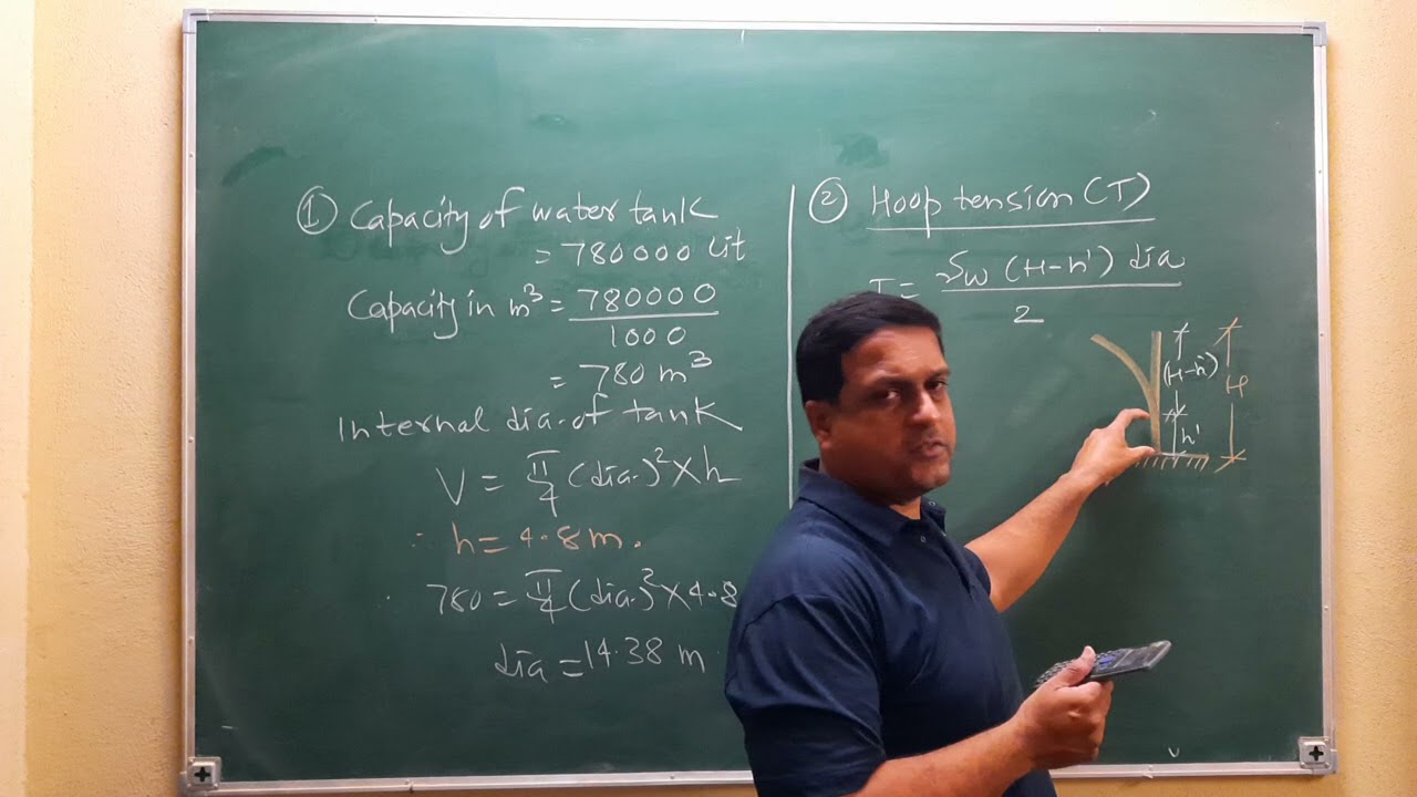 Lecture 4 Solved Problem  on Rigid base tank Approx  method