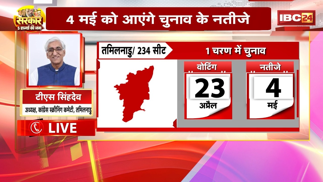 Assembly Election 2026 Date : चुनावी तारीखों का ऐलान। पूर्व डिप्टी CM TS Singhdeo का आया बड़ा बयान..