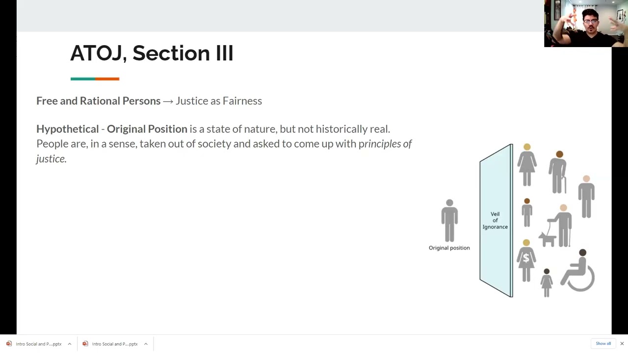 John Rawls - The Veil of Ignorance