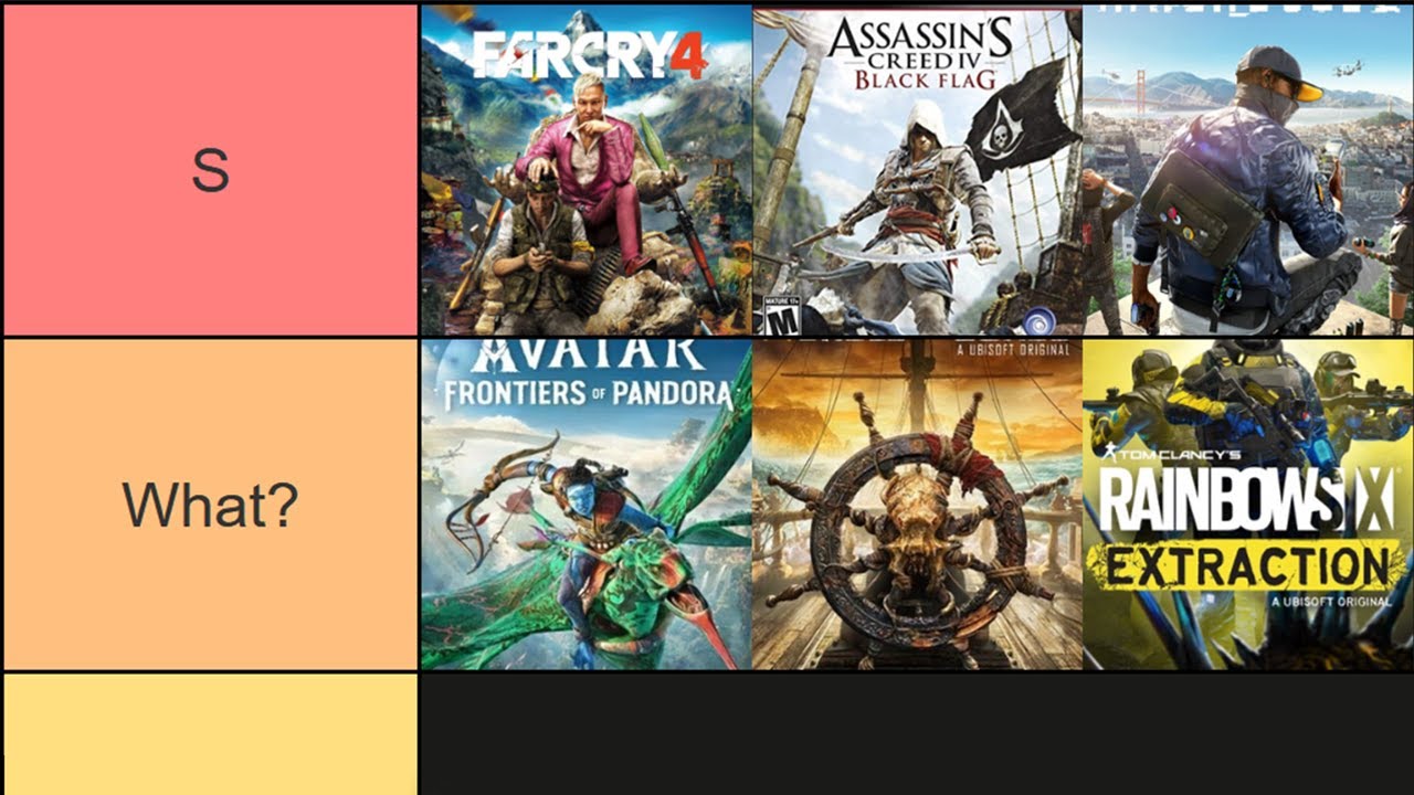 Мы составили рейтинг всех игр Ubisoft (в которые мы играли).