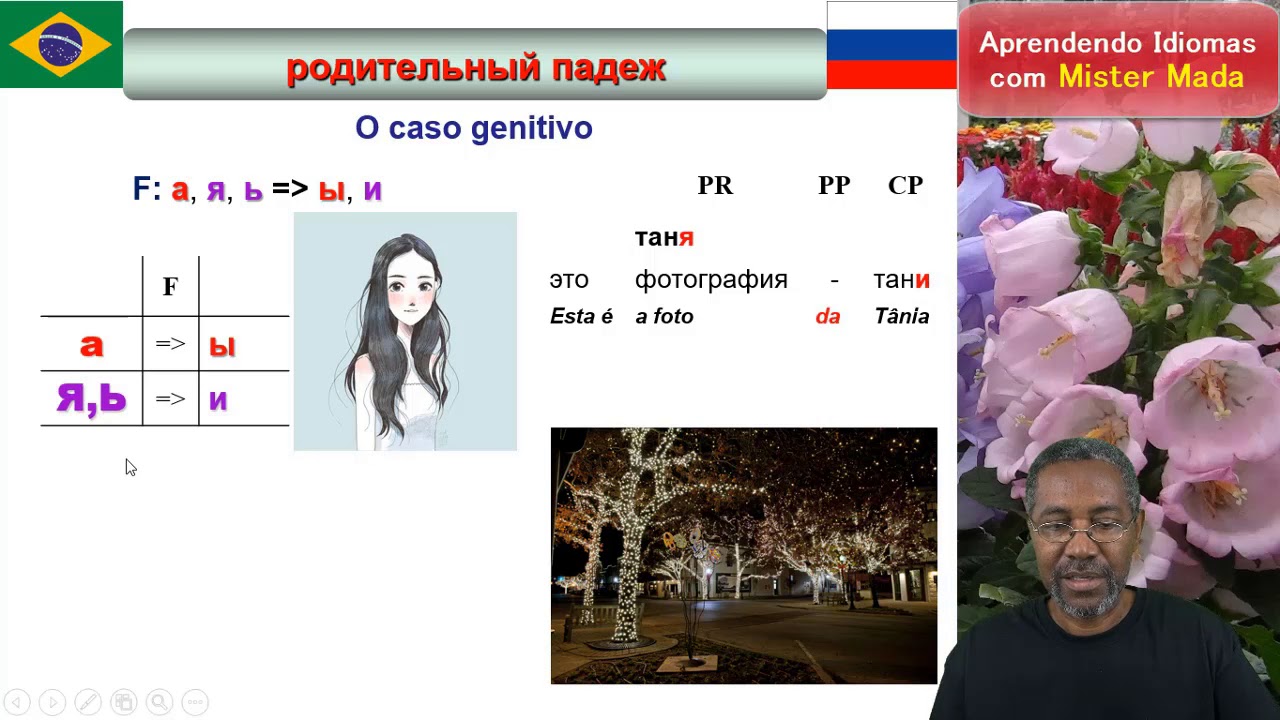 RUS.gra-o CASO GENITIVO em russo 3/3