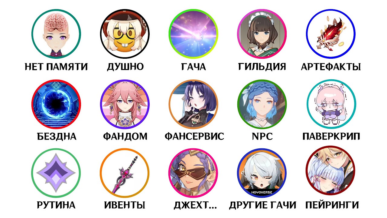 Все причины ненависти игроков к Геншину за 13 минут