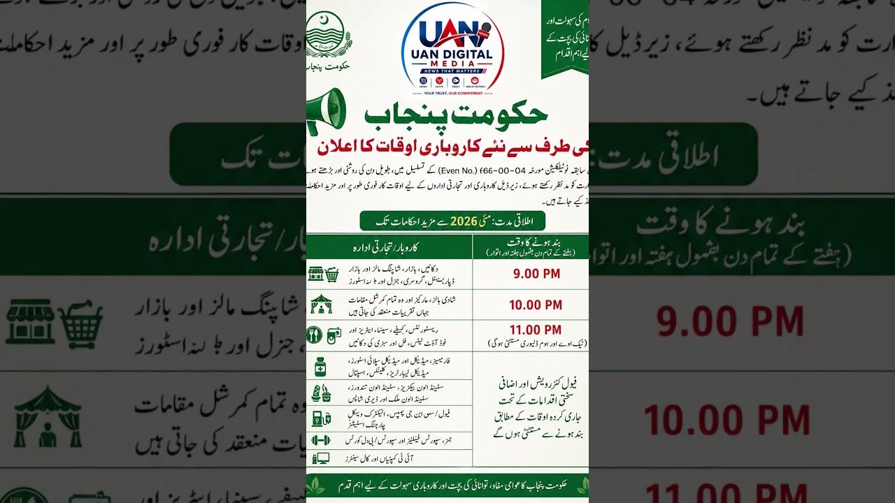 Dukaanain Ab Kitnay Bajay Band Hongi? Govt Punjab Notification #shorts