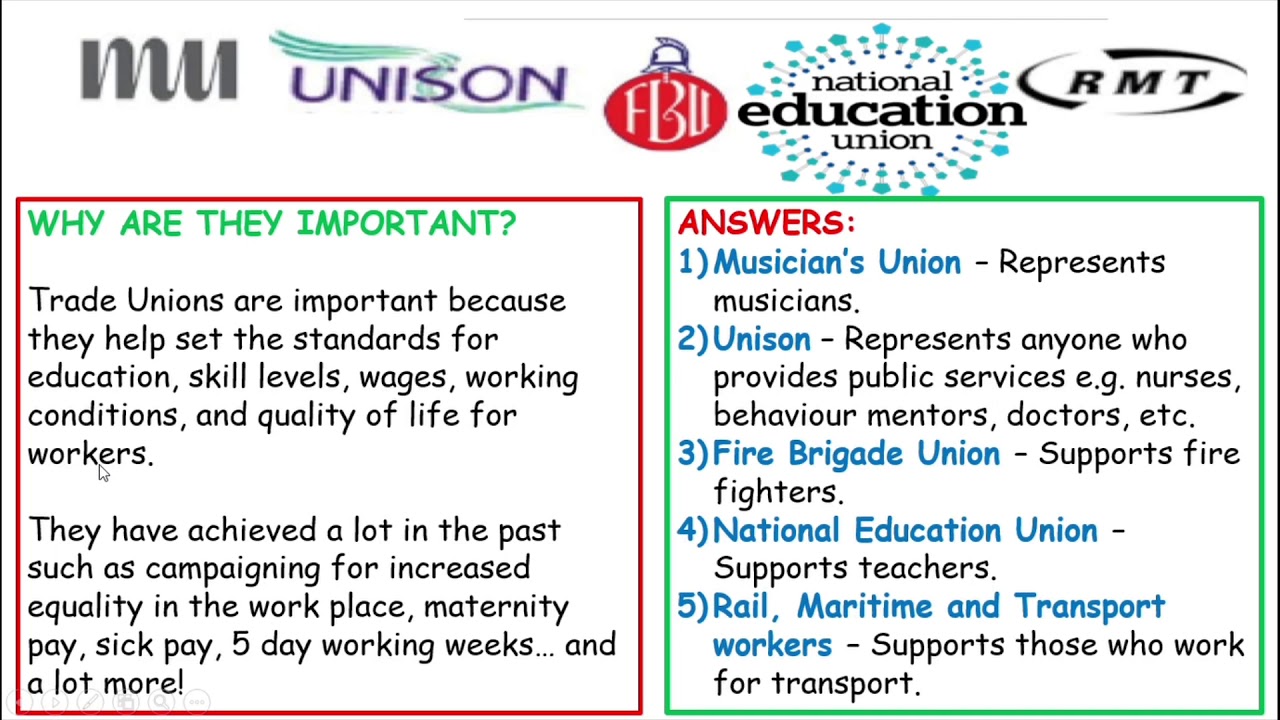 P2 R&R: S8.1 What are Trade Unions and why do they exist?