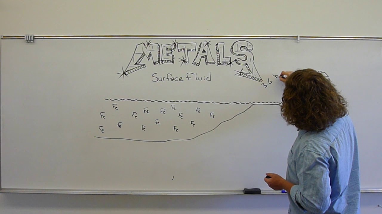 ore and enrichment