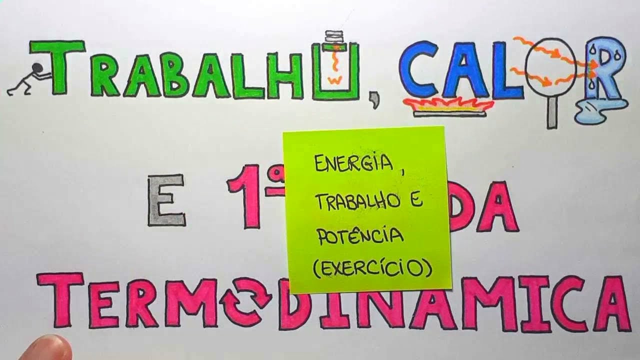 Energia, Trabalho e Potência | Responde Aí
