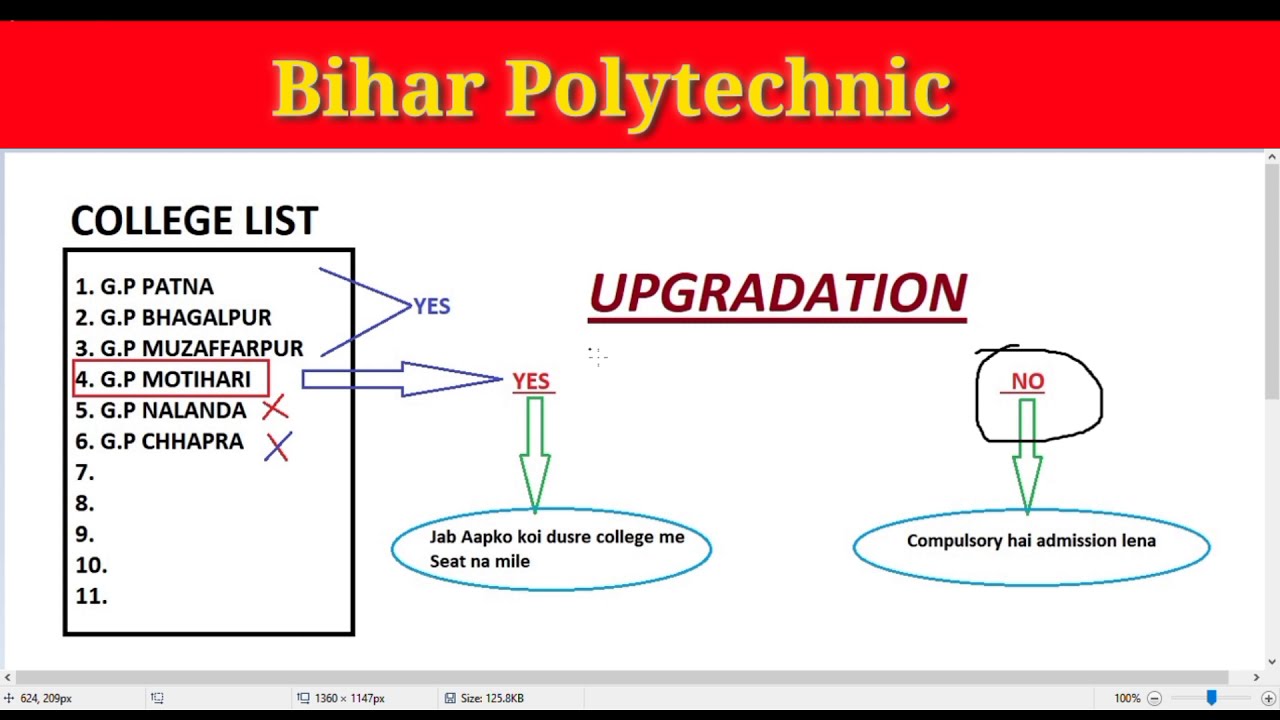 DCECE Bihar Polytechnic AUTO UPGRADATION Kya hota hai ? Yes/No me kya choose kre? Full Analysis